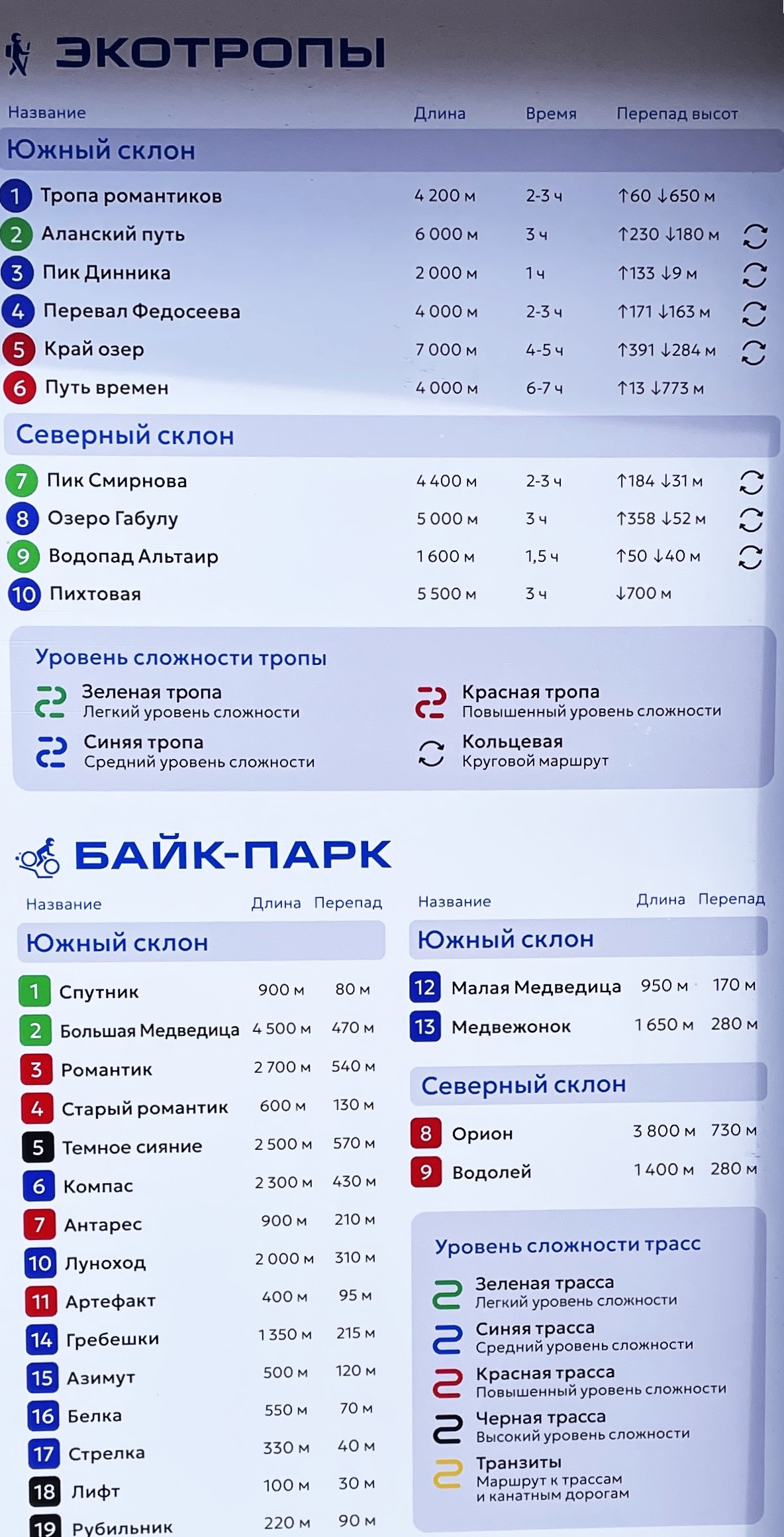 Arkhyz